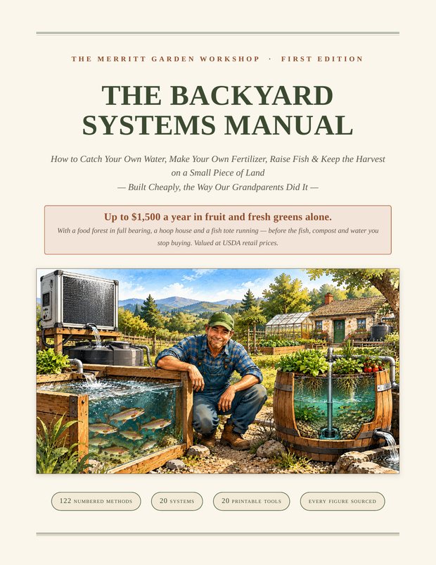 The Backyard Systems Manual
